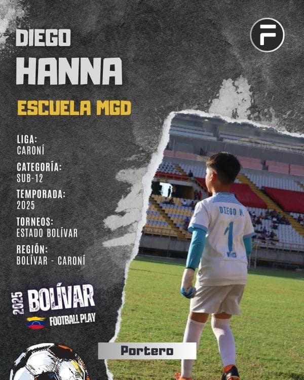 Diego Hanna 