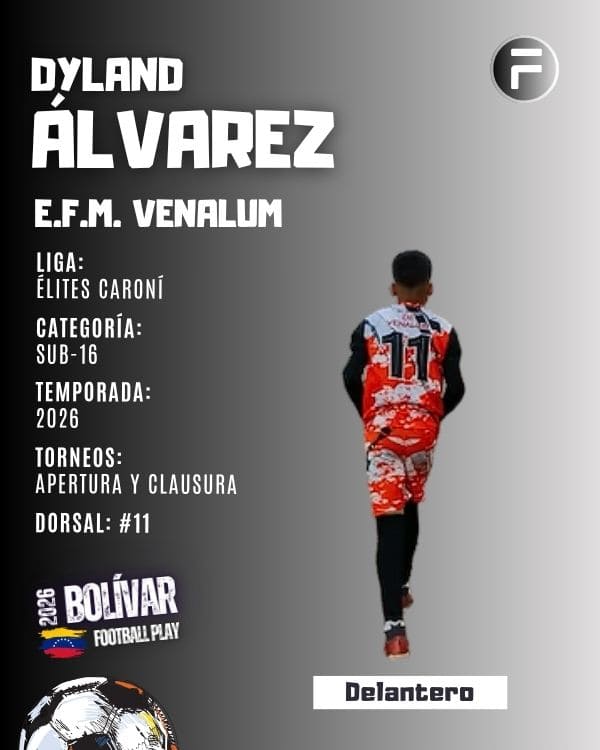 Dyland Álvarez