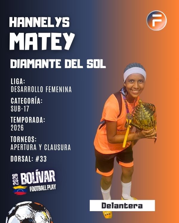 Hannelys Matey