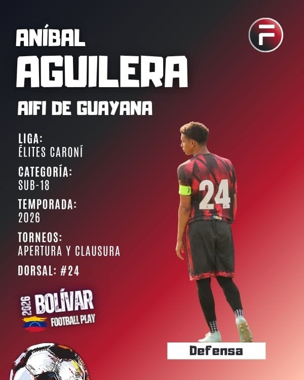 Aníbal Aguilera