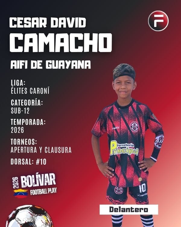 Cesar Camacho
