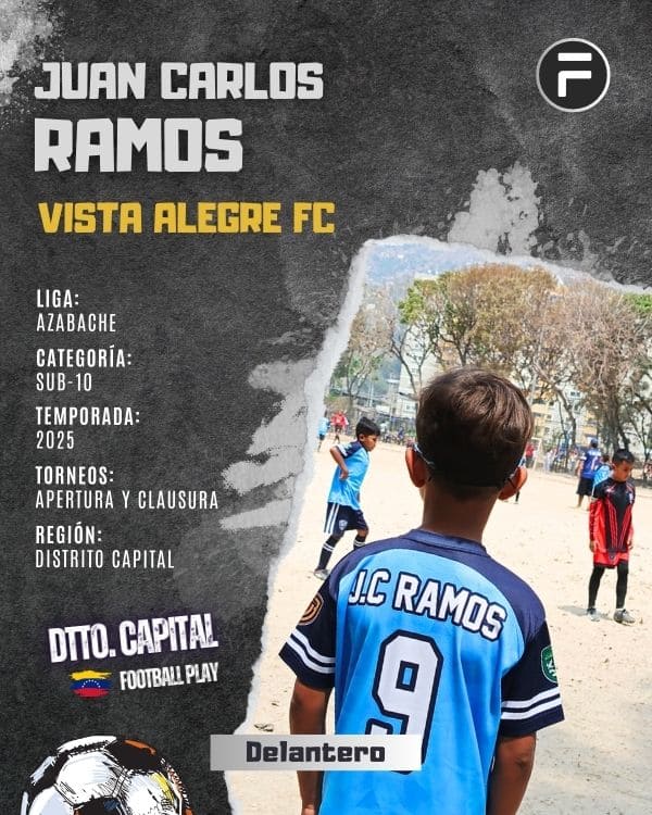 Juan Ramos