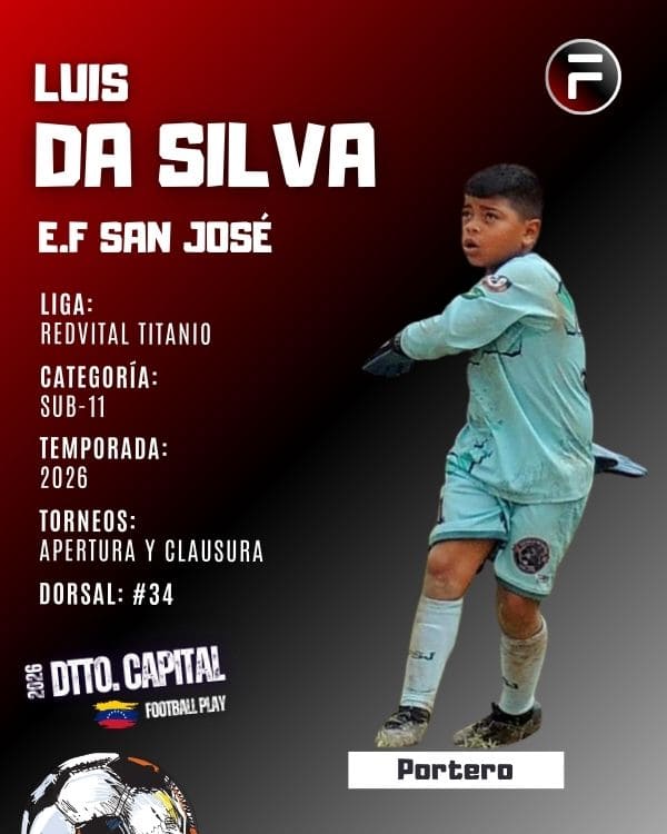 Luis Da Silva