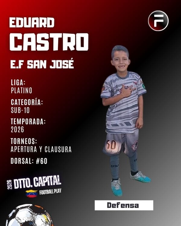Eduard Castro