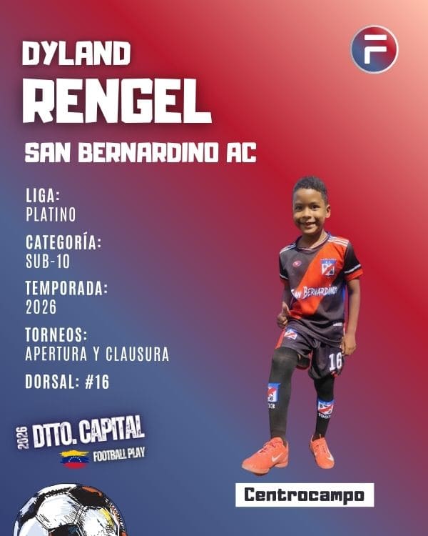 Dyland  Rengel