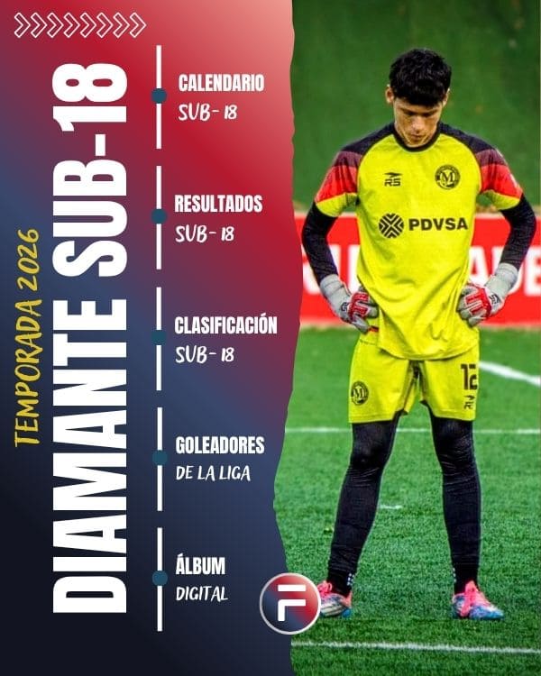 Jesús Sayago
