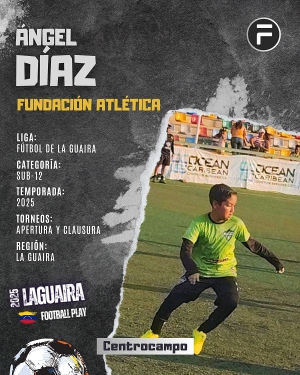 Ángel Díaz