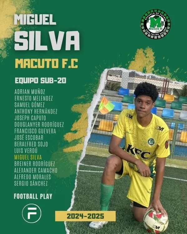 Miguel Silva